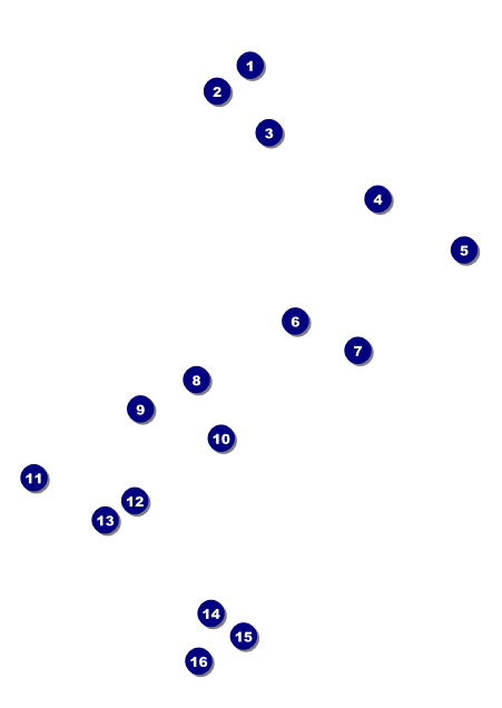 Lions Club International Postcard 001 Front Field Markers