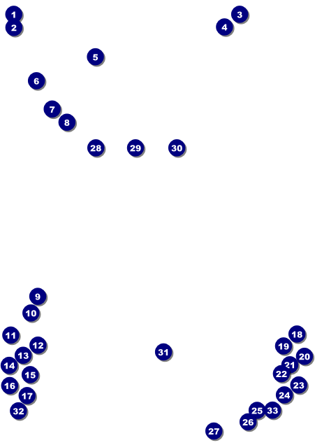 Saskatoon Postcard Front Field Markers