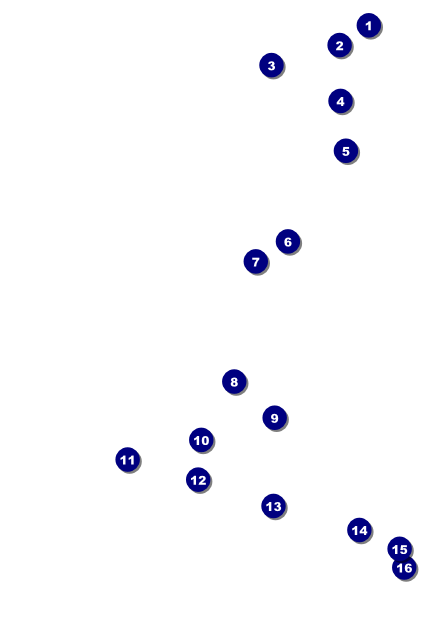 Dance Silhouette Postcard Front Field Markers