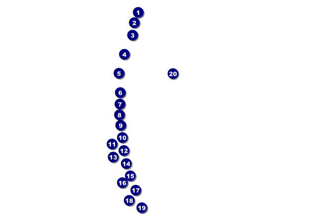 Baseball Stiches Postcard Front Field Markers