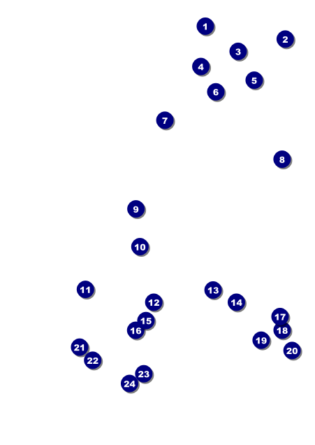 Stylish Rose Postcard Front Field Markers