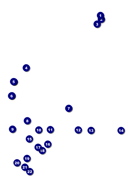 Swimming Postcard Front Field Markers