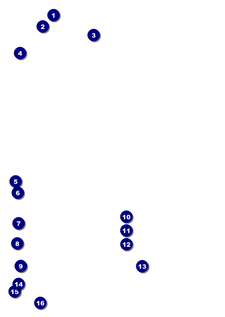 Fundraising Hands Postcard Front Field Markers