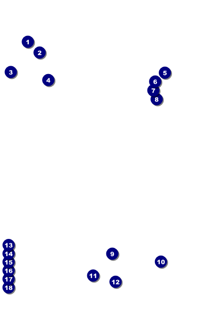 Animal Rescue Postcard Front Field Markers