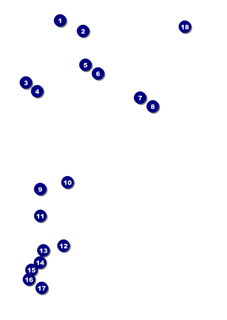 Casino Chips Postcard Front Field Markers