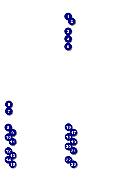 Fundraiser Education Postcard Front Field Markers