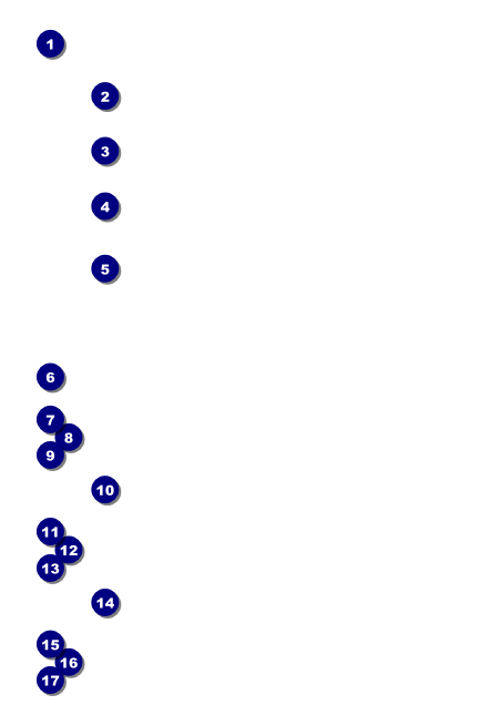 Fundraising Thermometer Postcard Front Field Markers
