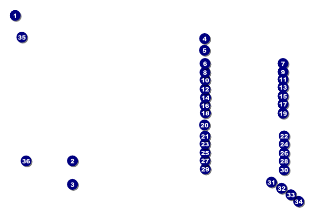 Football Schedule Postcard Front Field Markers