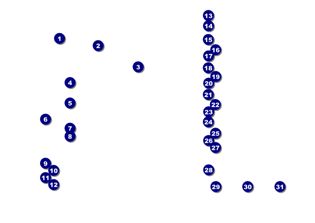 Animal Print Giraffe Postcard Front Field Markers