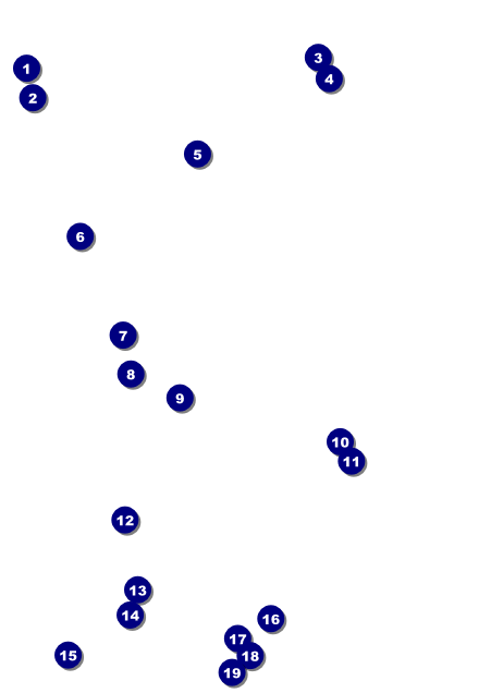 All Purpose Circle Postcard Front Field Markers