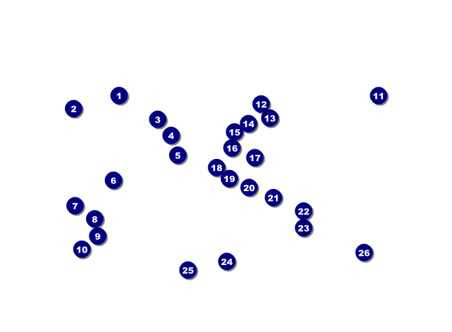 Santa Lineup Invitation Front Field Markers