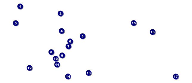 Baseball Stiches VIP Pass Front Field Markers