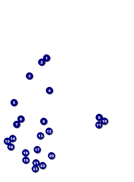 Milk & Cookies Invitation Front Field Markers