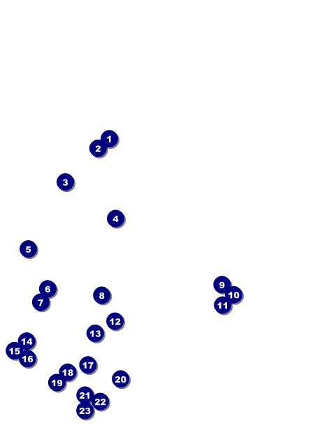 Milk & Cookies Postcard Front Field Markers