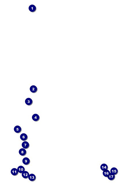 Yoga Meditation Postcard Front Field Markers