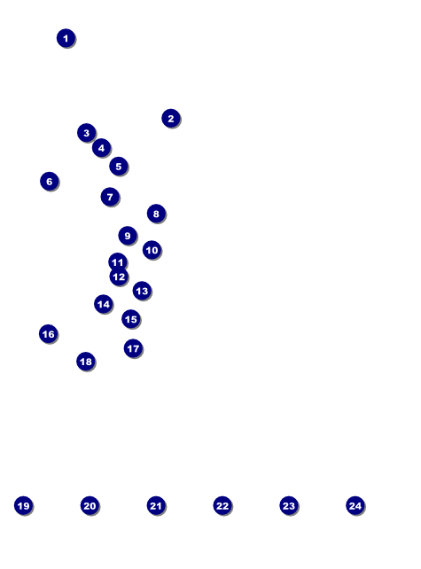 Fishing and Hunting Expo Flyer Front Field Markers