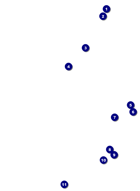 French Invitation Front Field Markers