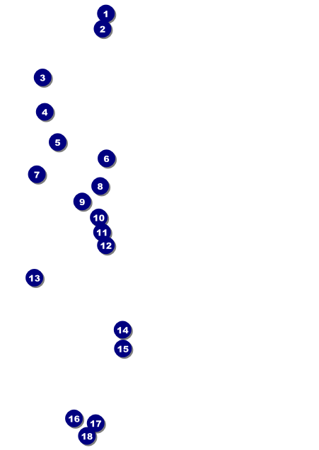 Twenties Postcard Front Field Markers