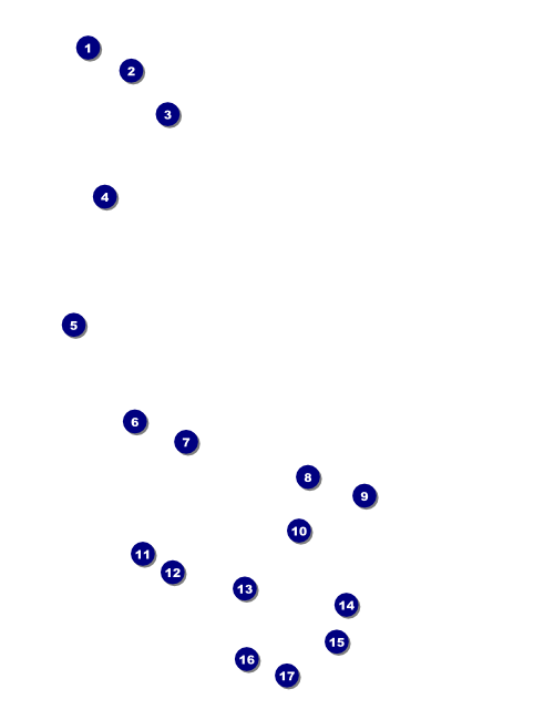Spring Flyer Front Field Markers
