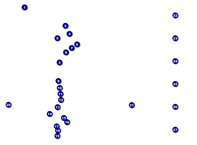 Hockey Faceoff Logo Flyer Front Field Markers