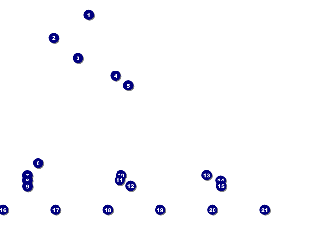 Masquerade Ball Logo Flyer Front Field Markers