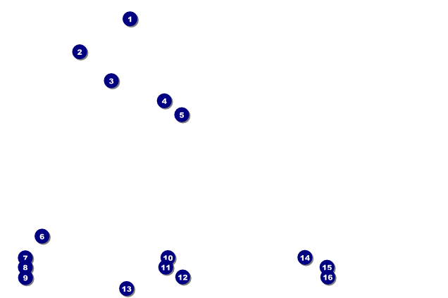 Masquerade Ball Poster Front Field Markers