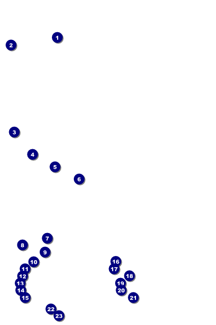 Earth Day Heart Poster Front Field Markers