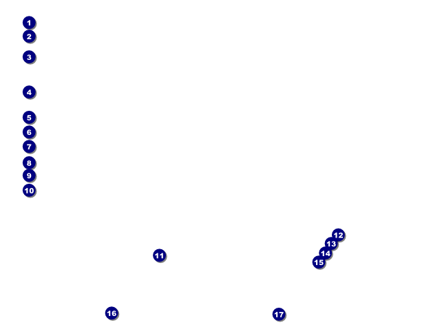 2012 Retro Rainbow Flyer Front Field Markers