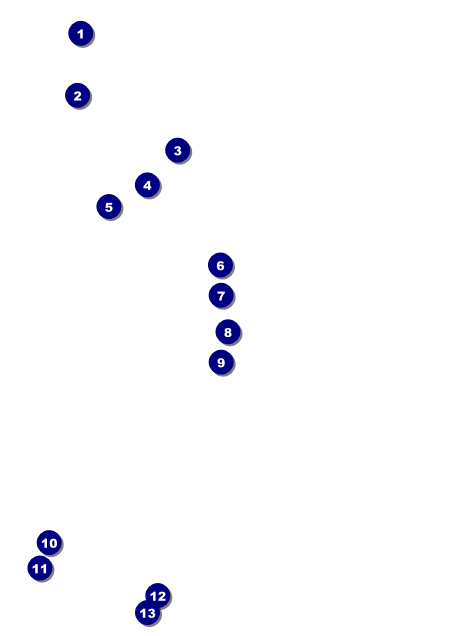 Potluck Invitation Front Field Markers