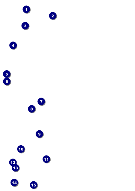 Ice Cream Social Postcard Front Field Markers