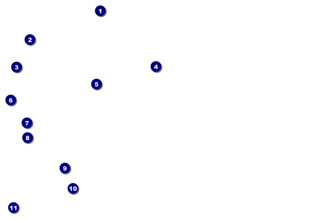 German Flag Postcard Front Field Markers