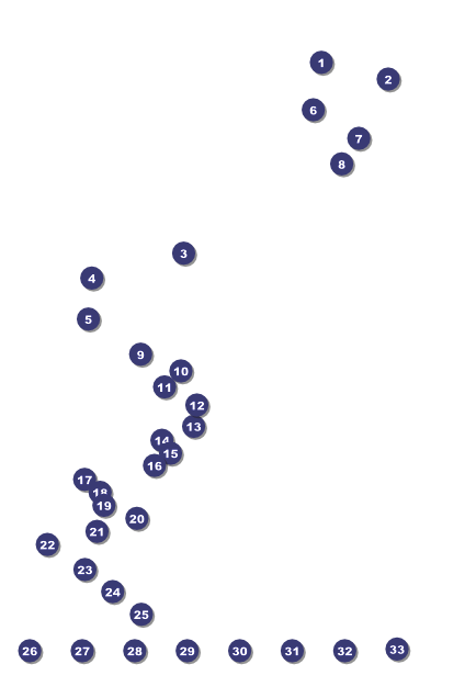 Haunted House Poster Front Field Markers