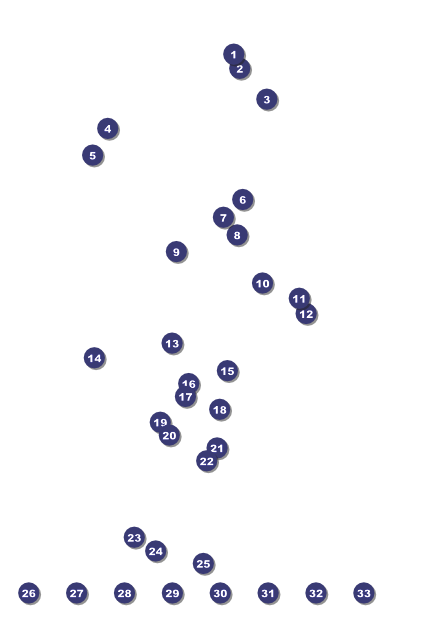 Nature Series - Mountain Poster Front Field Markers