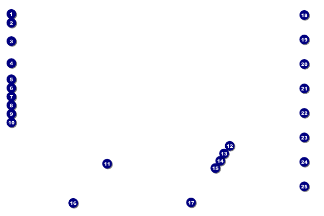 Retro Rainbow Poster Front Field Markers