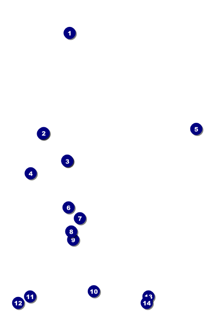 Retro Postcard Front Field Markers