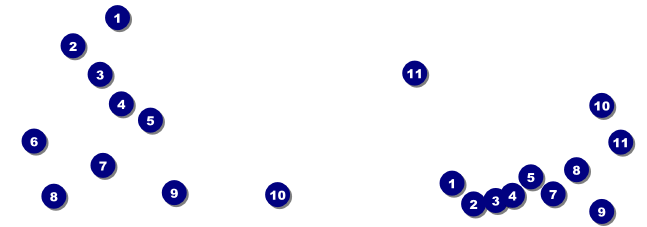 Masquerade Reserved Event Ticket Front Field Markers