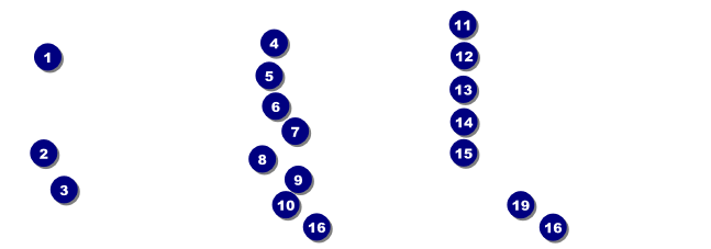 Car Show Speed Dial Raffle Ticket Front Field Markers