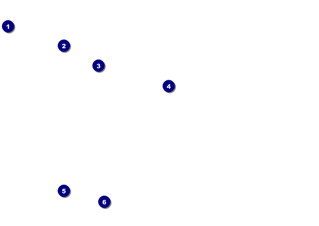 Fundraising Postcards Postcard Front Field Markers