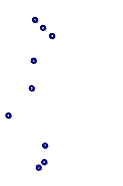 Keep Your Distance Poster Front Field Markers