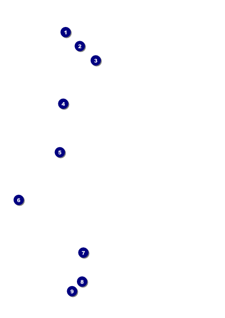 Keep Your Distance Club Flyer Front Field Markers