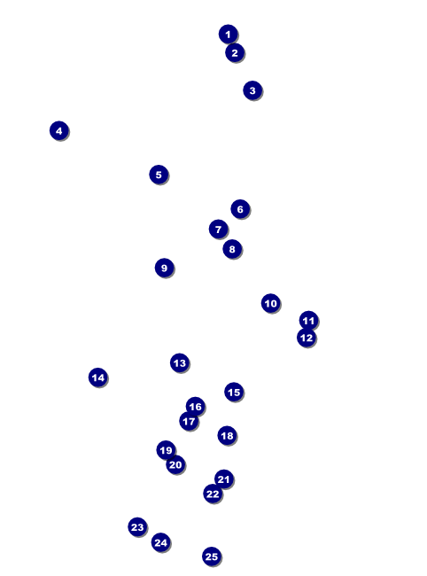 Nature Series - Green Leaves Flyer Front Field Markers