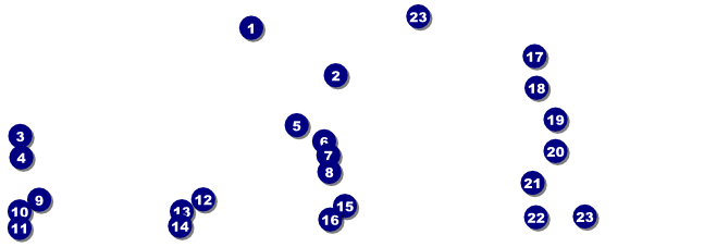 Airline Raffle Ticket Front Field Markers